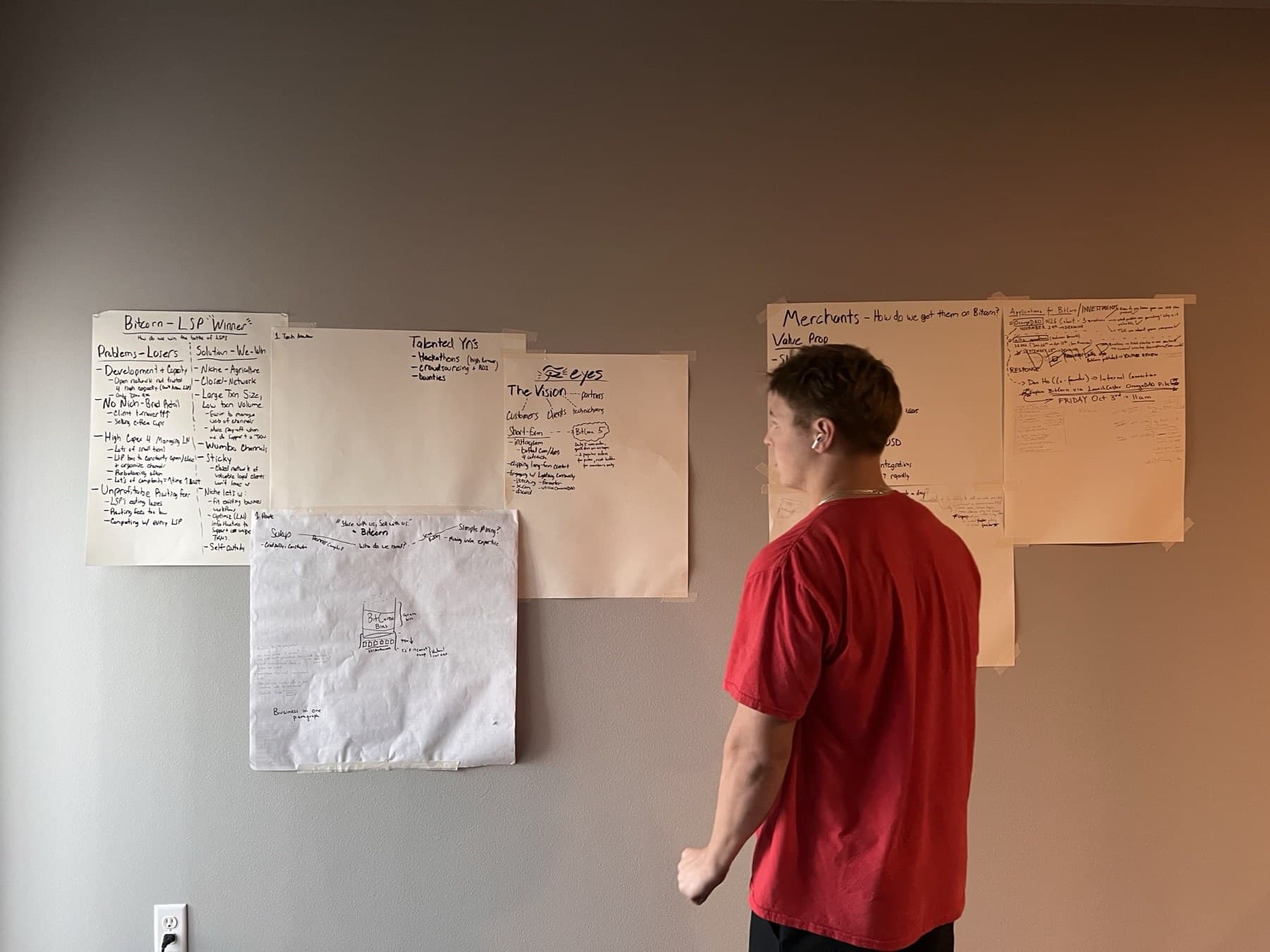 The BitCorn team mapping out strategy and product direction on the wall